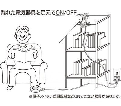 足元スイッチ 2m / WFS-200B (3)