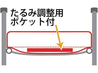 エルダークッション (2)