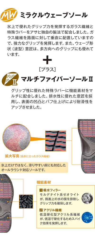 TOP DRY（トップドライ） TDY3912 婦人用 / 22.5cm ブラックPB (2)