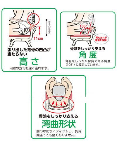 安寿 コンパクト折りたたみシャワーベンチ IC 骨盤サポートタイプ / 536-386 グリーン (3)