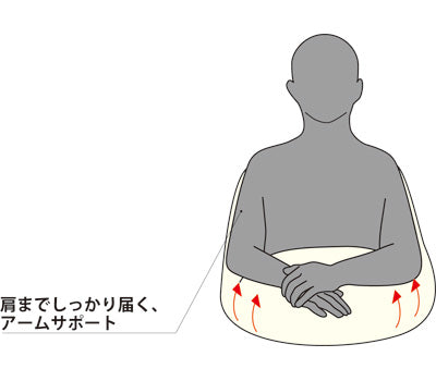 ナーセントExユー / Lサイズ (2)
