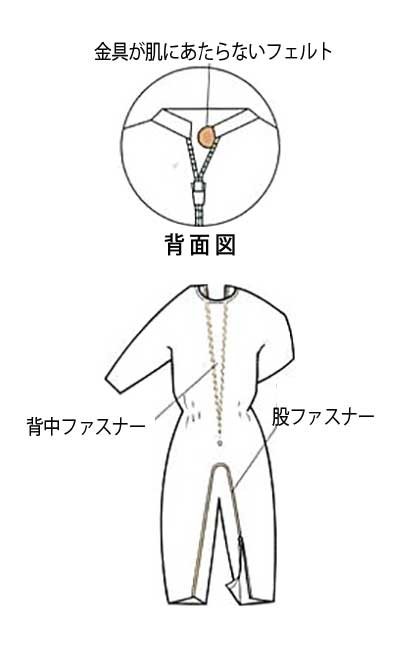 コンビネーション 後開き / 5731-N S キューブピンク (2)