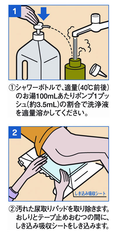 Gライフリー おしり洗浄液Neoシトラス 付替え / 51311→53521 1750mL (2)