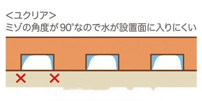 すべり止めマット［ユクリア］ L / PN-L10202A ブルー (3)