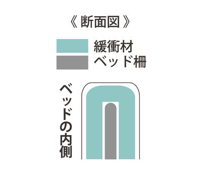 サイドレールクッションカバー（両面） / 0101 M グレー (2)