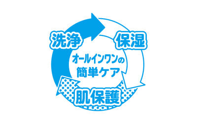 ハビナース おしり洗浄・保湿液 / 1018241 500mL (2)