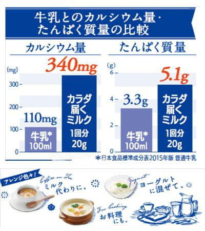 カラダ届くミルク / 300g (2)