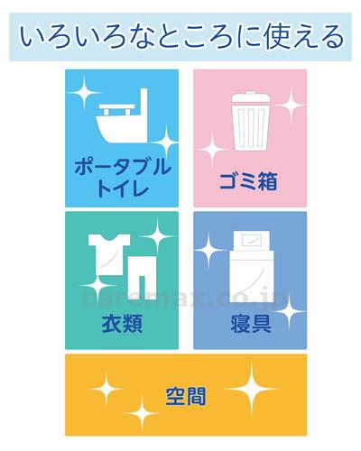 ヘルパータスケ 良い香りに変える消臭スプレー / 快適フローラルの香り 380mL (3)