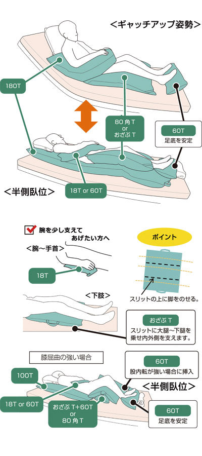ポジクッション180T 耐熱タイプ / POJI180T (2)