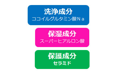 リフレ おしりうるおい洗浄液 / 90428 350mL (2)