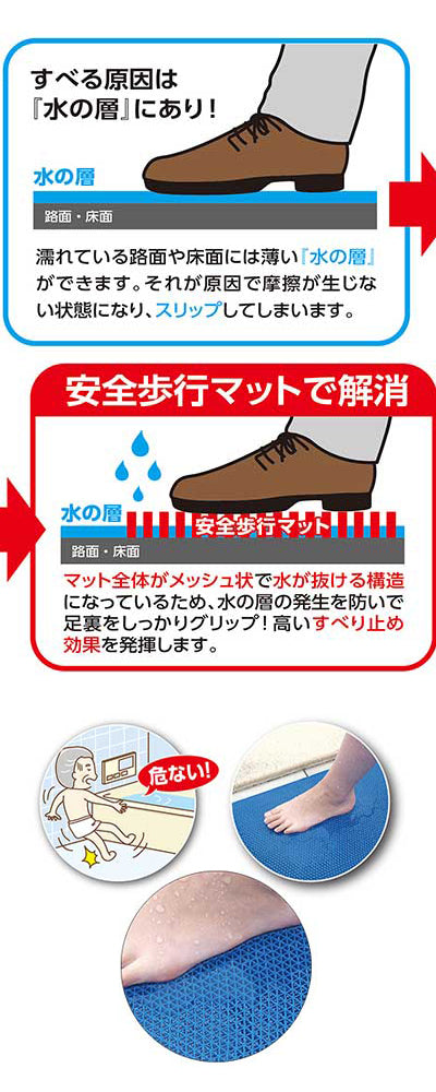水切り安全歩行マット 90cm×2m / AI-9002GR グリーン (2)