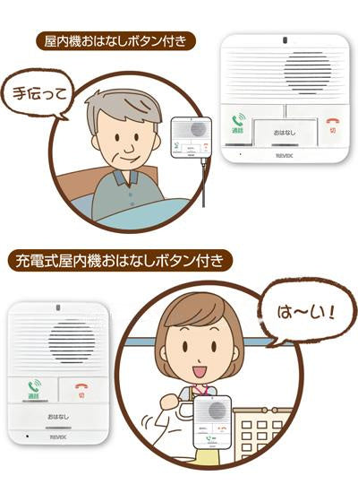 ワイヤレスおはなしインターホン 屋内機+充電式屋内機セット / WT100RTMT (2)