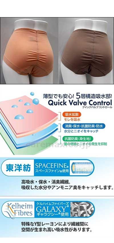 スタイルセレブリティ 吸水消臭ショーツ 2色組 婦人用 / TJI-679 3L ピンクセット（ピンク・モカ各1枚） (2)
