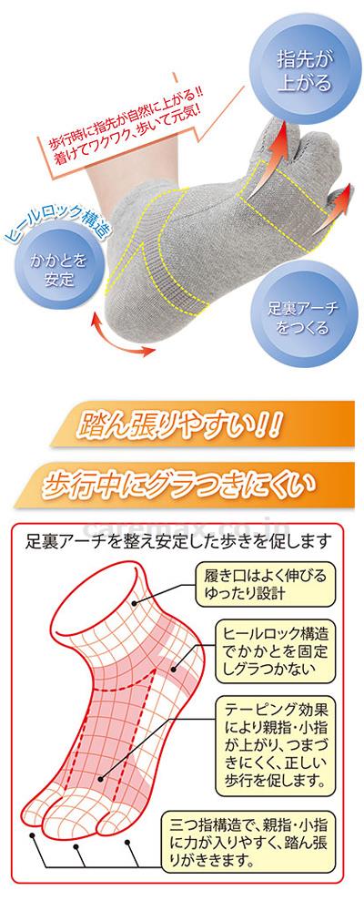 どんどん歩けるウォーキングサポーター 1足 / 22.0～25.5cm グレー (3)