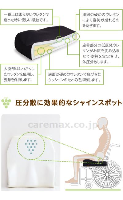タカノクッションS タイプ1 / TC-RS01 (2)